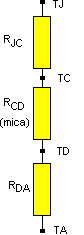 Disipador de calor (heatseank): circuito equivalente - Electrnica Toto