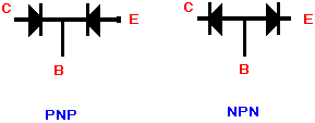 Electrnica Toto - Circuito equivalente de un transistor bipolar