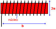 Electrnica Toto - bobina con ncleo de metal 